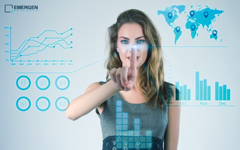 Smart Sensors Market